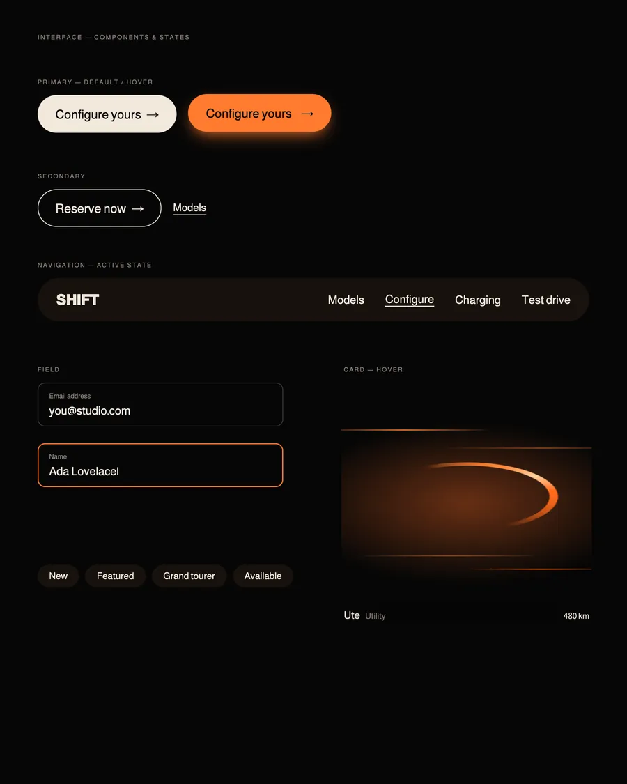 Shift interface components: buttons, navigation, fields and a model card in hover state.